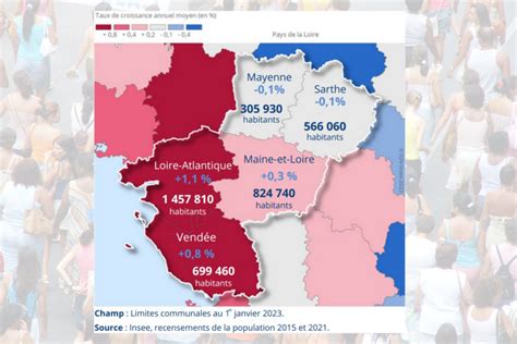 popolo nantes|La croissance démographique de Nantes Métropole  .